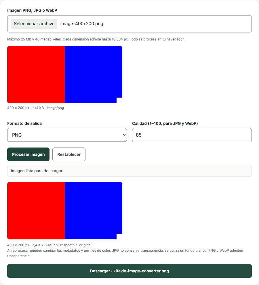 Ejemplo de Convertir imagen con datos de prueba