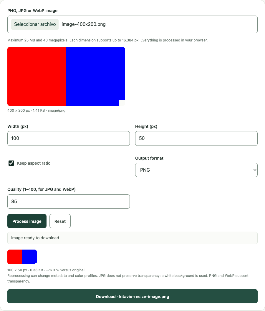 Resize image example using sample data
