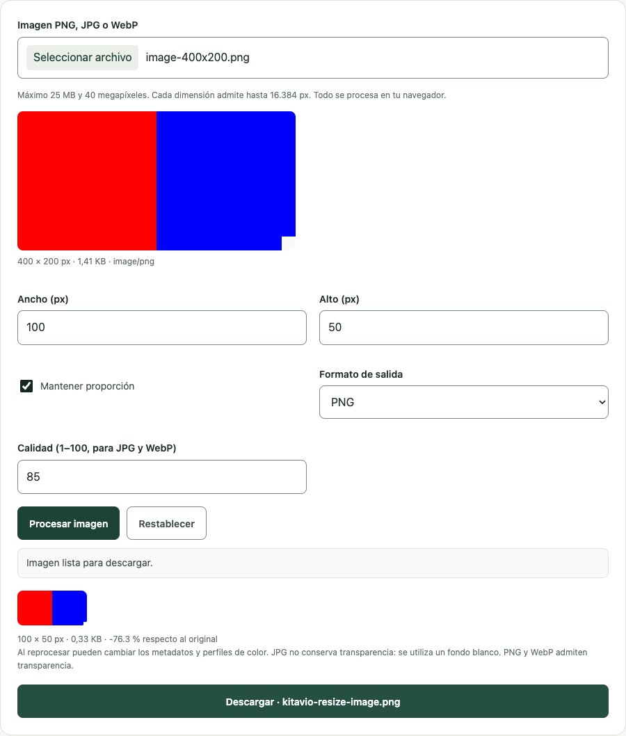 Ejemplo de Redimensionar imagen con datos de prueba