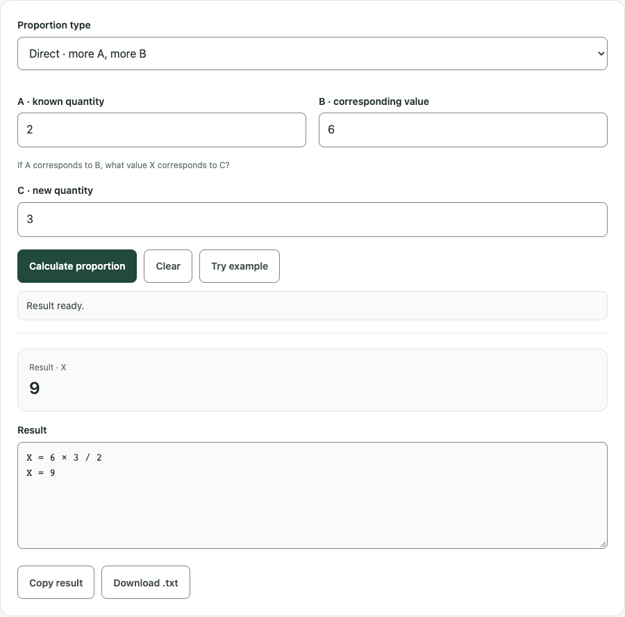 Rule of three calculator example using sample data